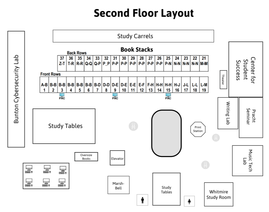 Black and white map of Thrift Library's second floor